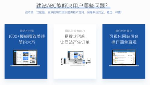 企业官网自助搭建系统哪个好用
