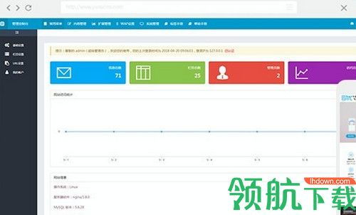 云优城市分站管理系统