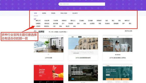 生意进系统 三个动作 之一 搭建一个自己的官网