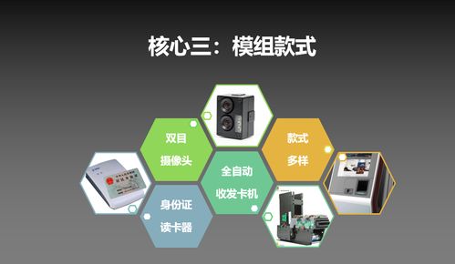 吉祥快住酒店自助机简介 刷脸自助入住系统介绍