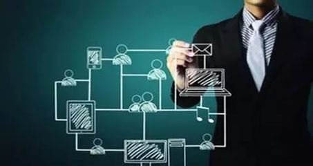 为什么要把建站想的那么复杂?没有必要