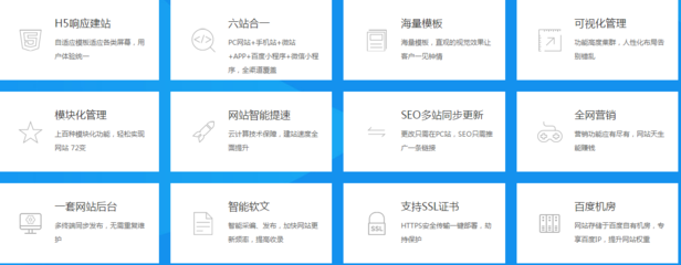 自助建站系统“建站宝盒”怎么样