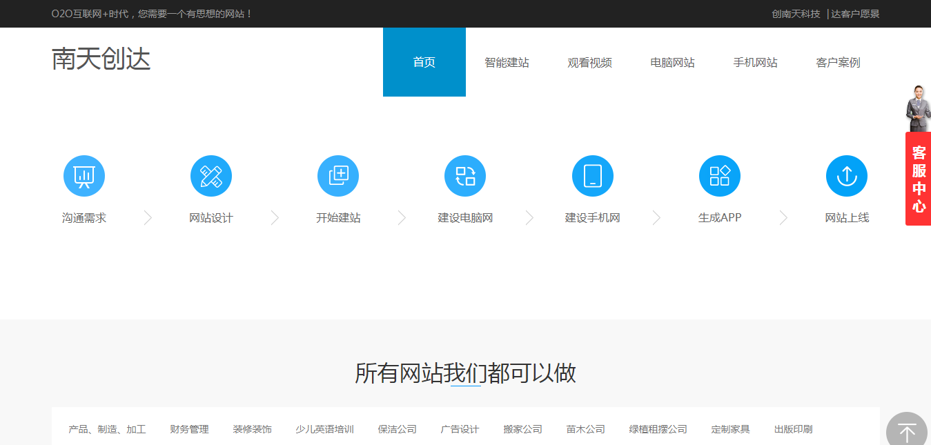 国内有哪些中小微企业自助建站工具?