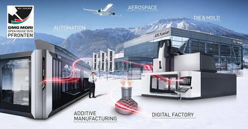 自助建站系统 信息化时代的新技术革命