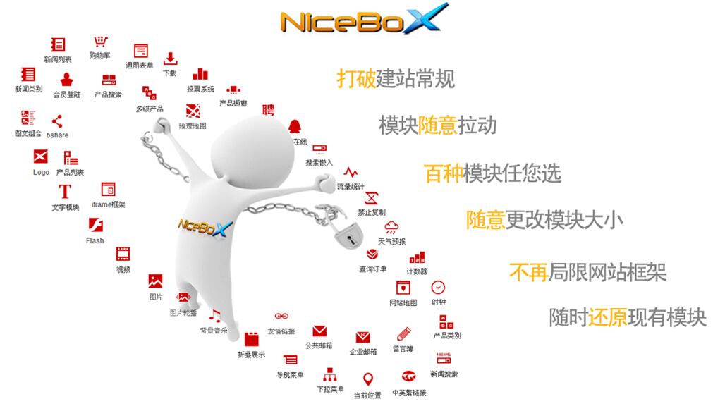 中小企业建站扶持计划出台，零成本自助建站助力企业发展