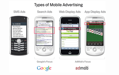 他是如何将产品以7.5亿美金卖给Google的？（上）