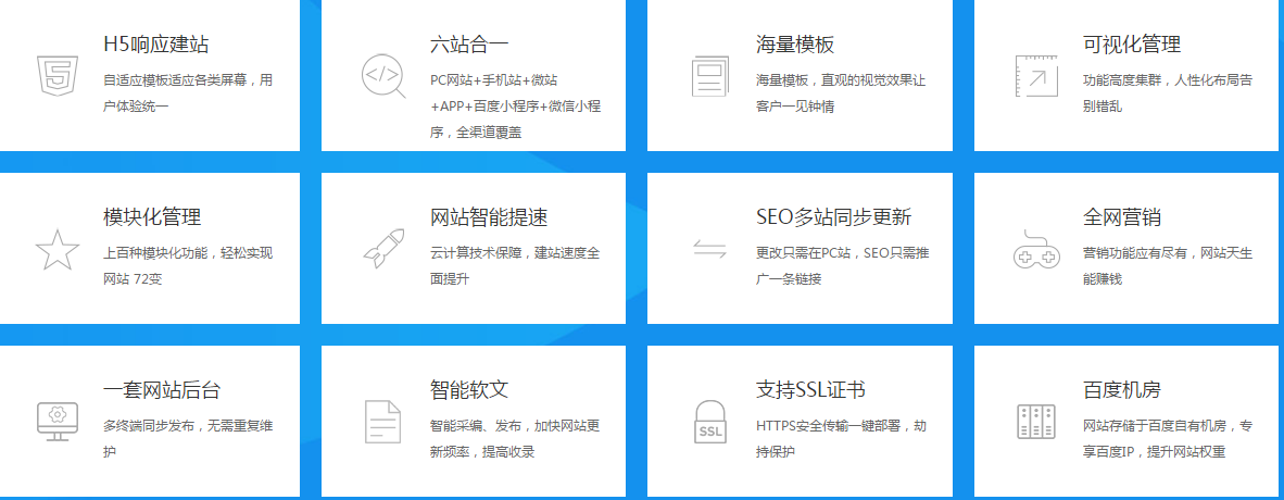 快速建站工具有哪些？自助建站系统推荐与对比